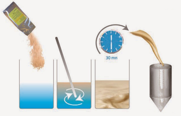 Регидратация дрожжей