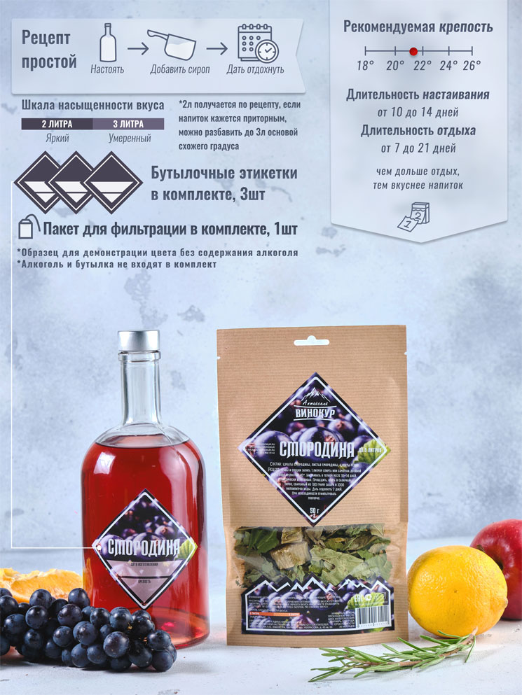 Набор Смородина, Алтайский винокур