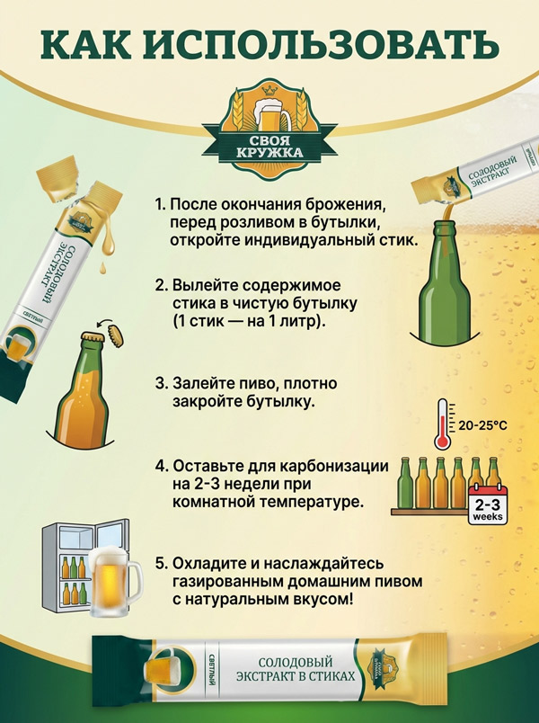 Светлый солодовый экстракт в стиках — идеальный способ насытить домашнее пиво натуральной карбонизацией.